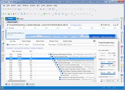 PHP FlameGraph Profiler timeline and Call Tree