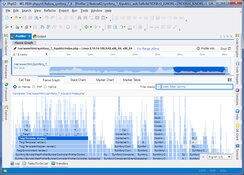 Flame Graph view in PHP FlameGraph Profiler